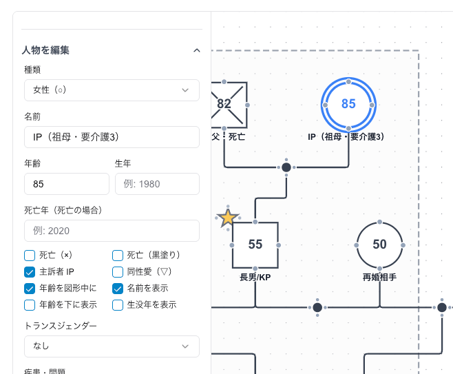 サイドバーに編集パネルが表示されます。名前・年齢・IP（主訴者）フラグ・死亡フラグなどを設定
